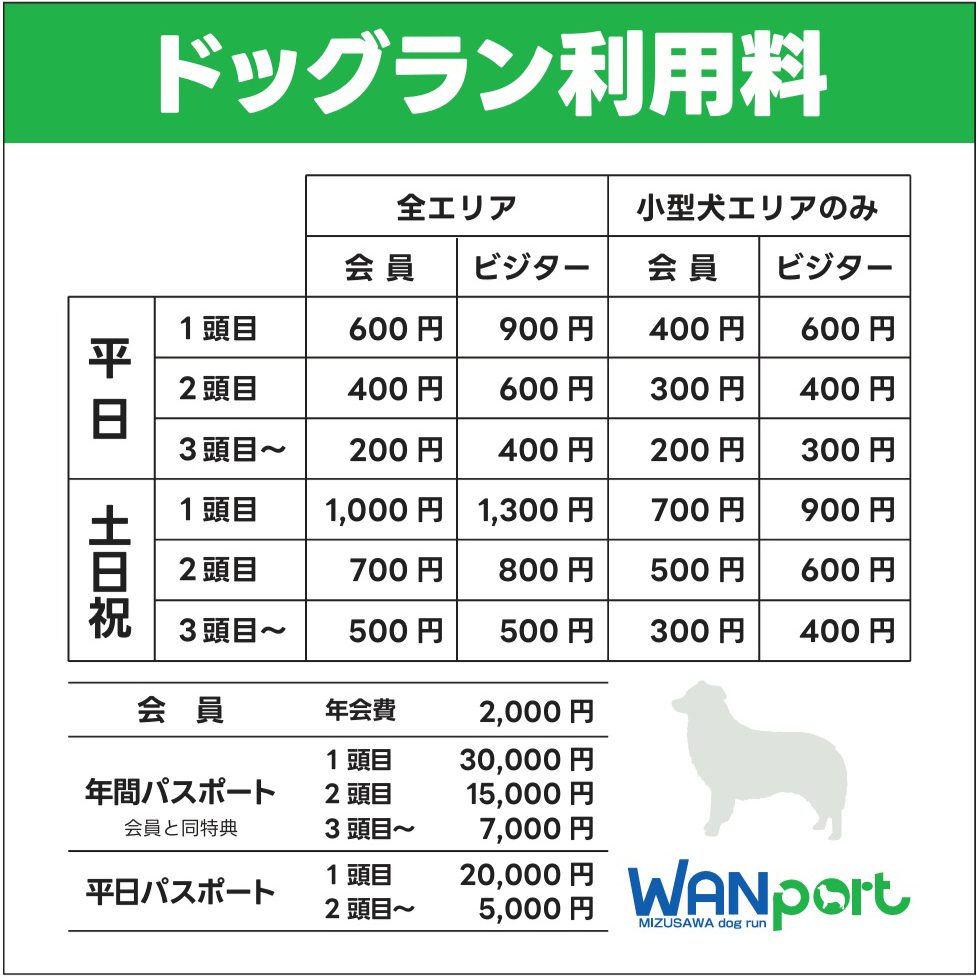 ドッグラン利用料